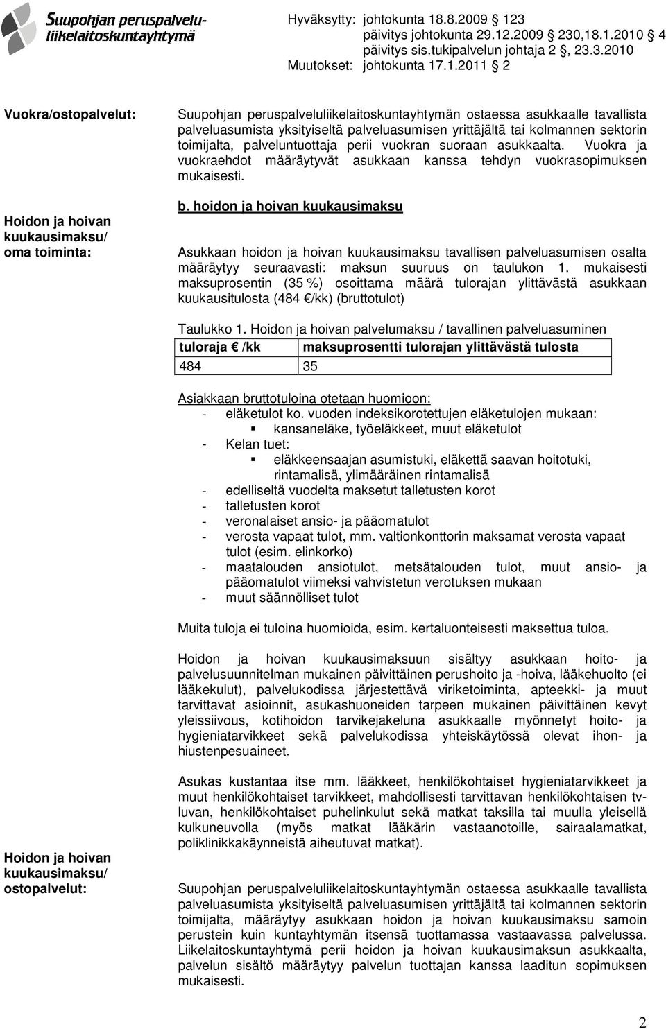 hoidon ja hoivan kuukausimaksu Asukkaan hoidon ja hoivan kuukausimaksu tavallisen palveluasumisen osalta määräytyy seuraavasti: maksun suuruus on taulukon 1.