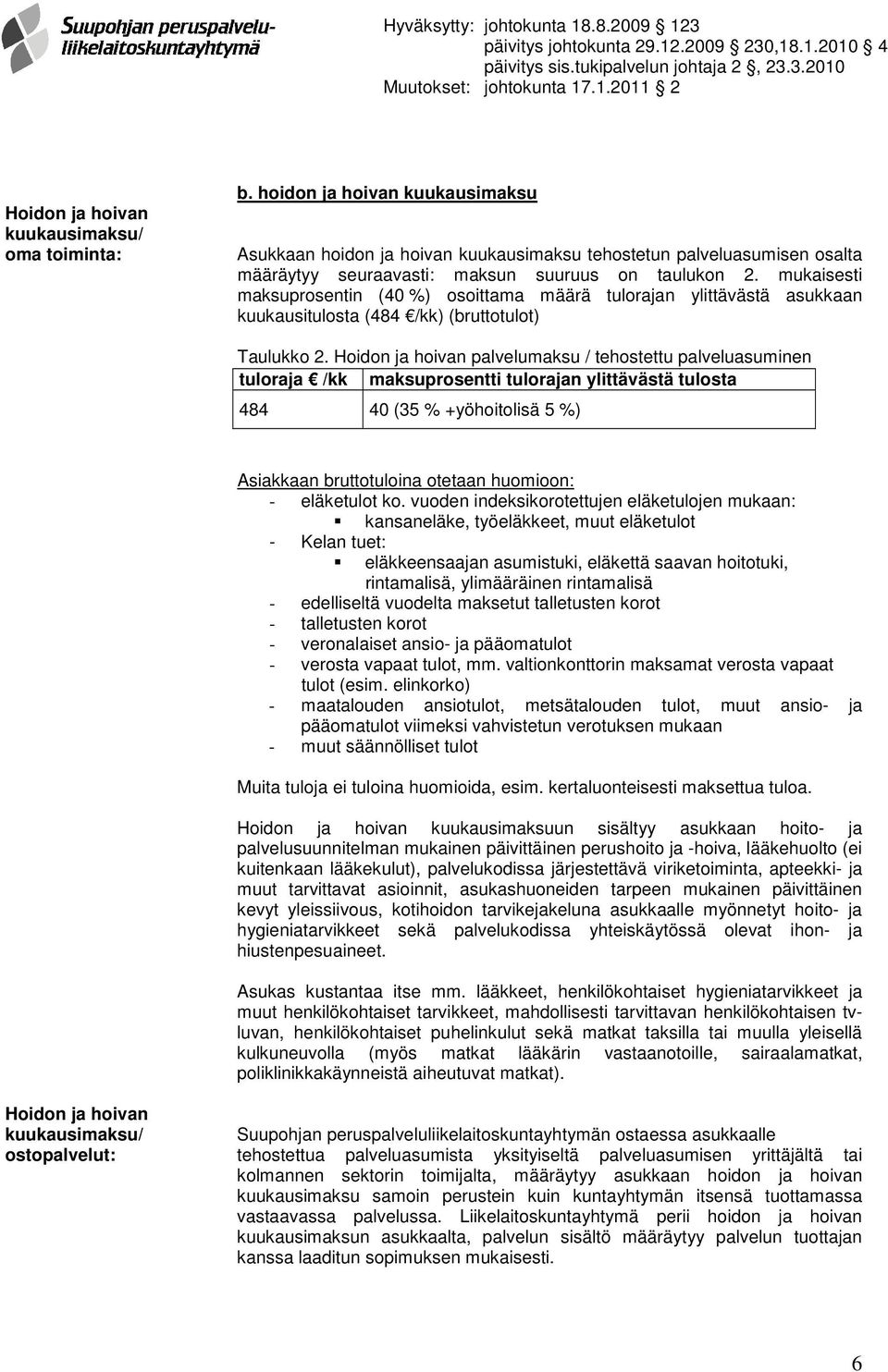 mukaisesti maksuprosentin (40 %) osoittama määrä tulorajan ylittävästä asukkaan kuukausitulosta (484 /kk) (bruttotulot) Taulukko 2.