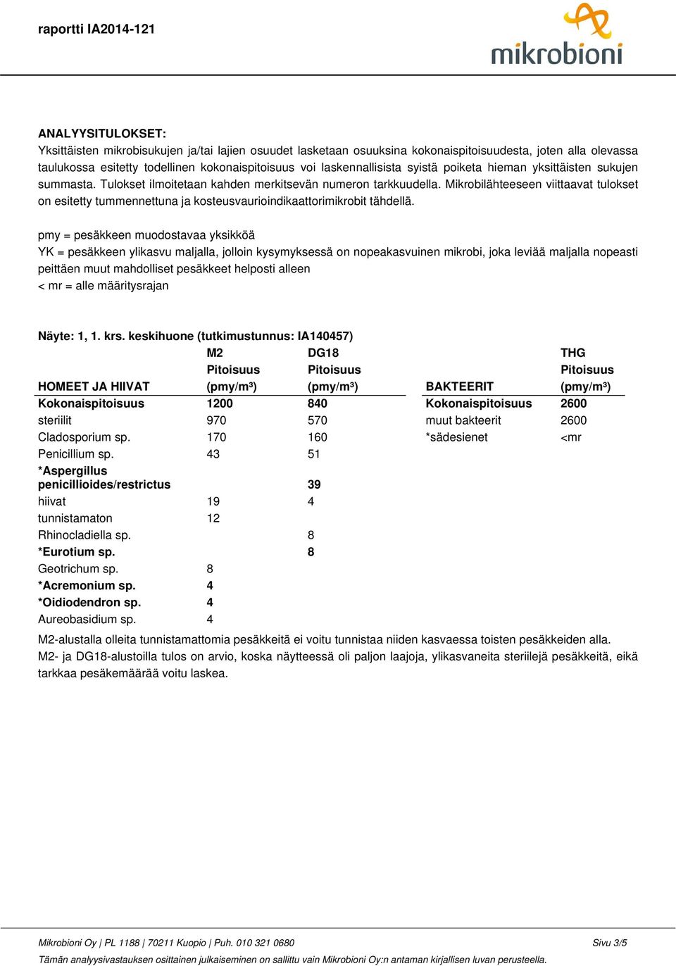 Mikrobilähteeseen viittaavat tulokset on esitetty tummennettuna ja kosteusvaurioindikaattorimikrobit tähdellä.