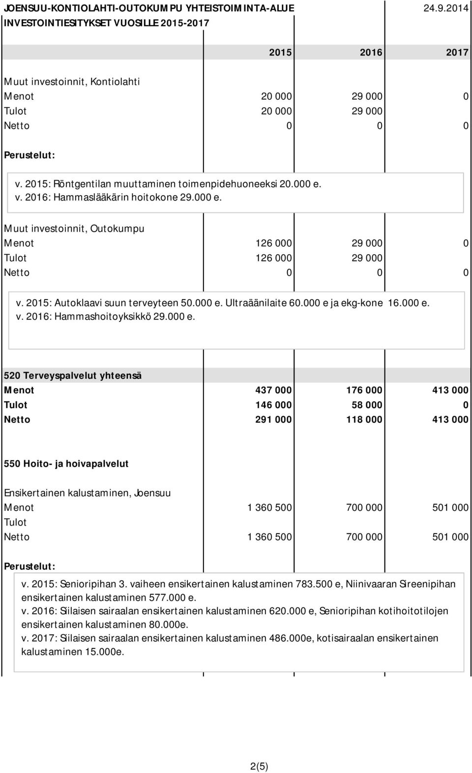 Ultraäänilaite 60.000 e 