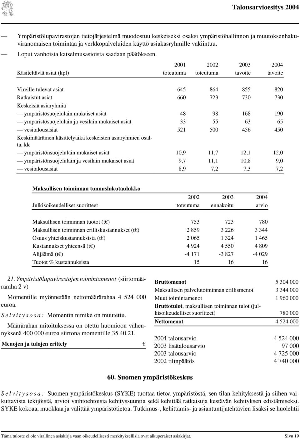 2001 2002 2003 2004 Käsiteltävät asiat (kpl) toteutuma toteutuma tavoite tavoite Vireille tulevat asiat 645 864 855 820 Ratkaistut asiat 660 723 730 730 Keskeisiä asiaryhmiä ympäristösuojelulain