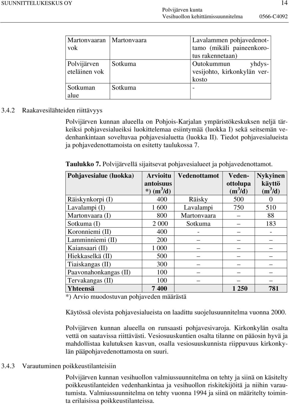 2 Raakavesilähteiden riittävyys Polvijärven kunnan alueella on Pohjois-Karjalan ympäristökeskuksen neljä tärkeiksi pohjavesialueiksi luokittelemaa esiintymää (luokka I) sekä seitsemän vedenhankintaan