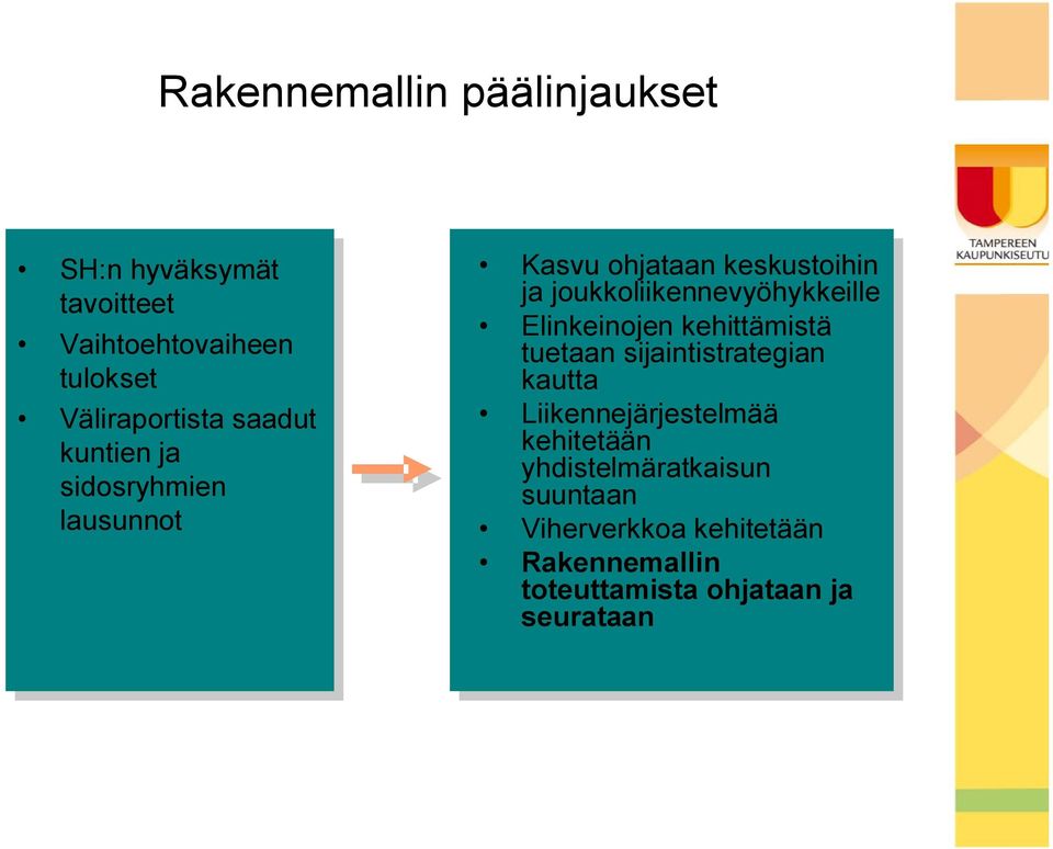 joukkoliikennevyöhykkeille Elinkeinojen kehittämistä tuetaan sijaintistrategian kautta