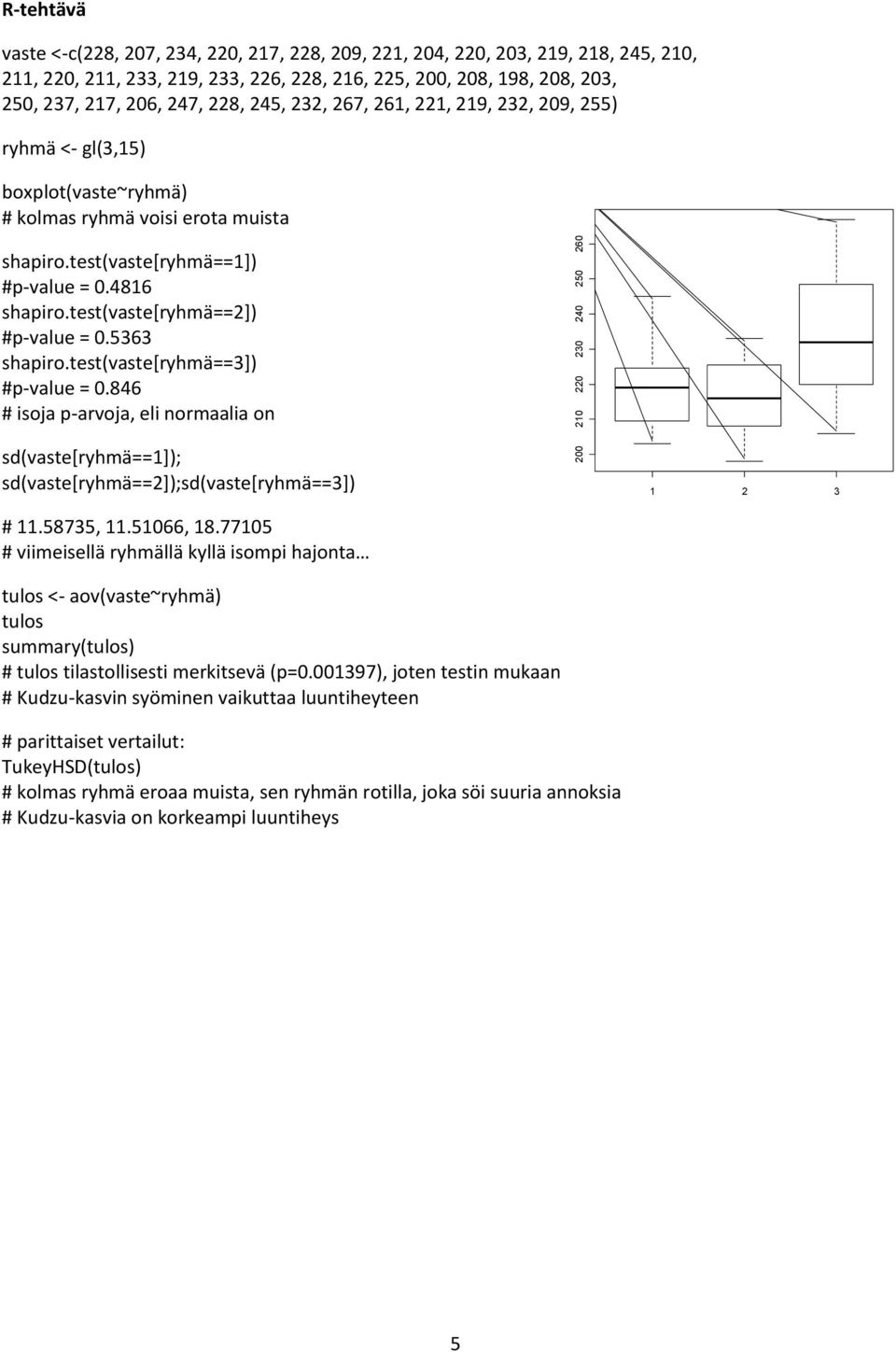 4816 shapiro.test(vaste[ryhmä==2]) #p-value = 0.5363 shapiro.test(vaste[ryhmä==3]) #p-value = 0.