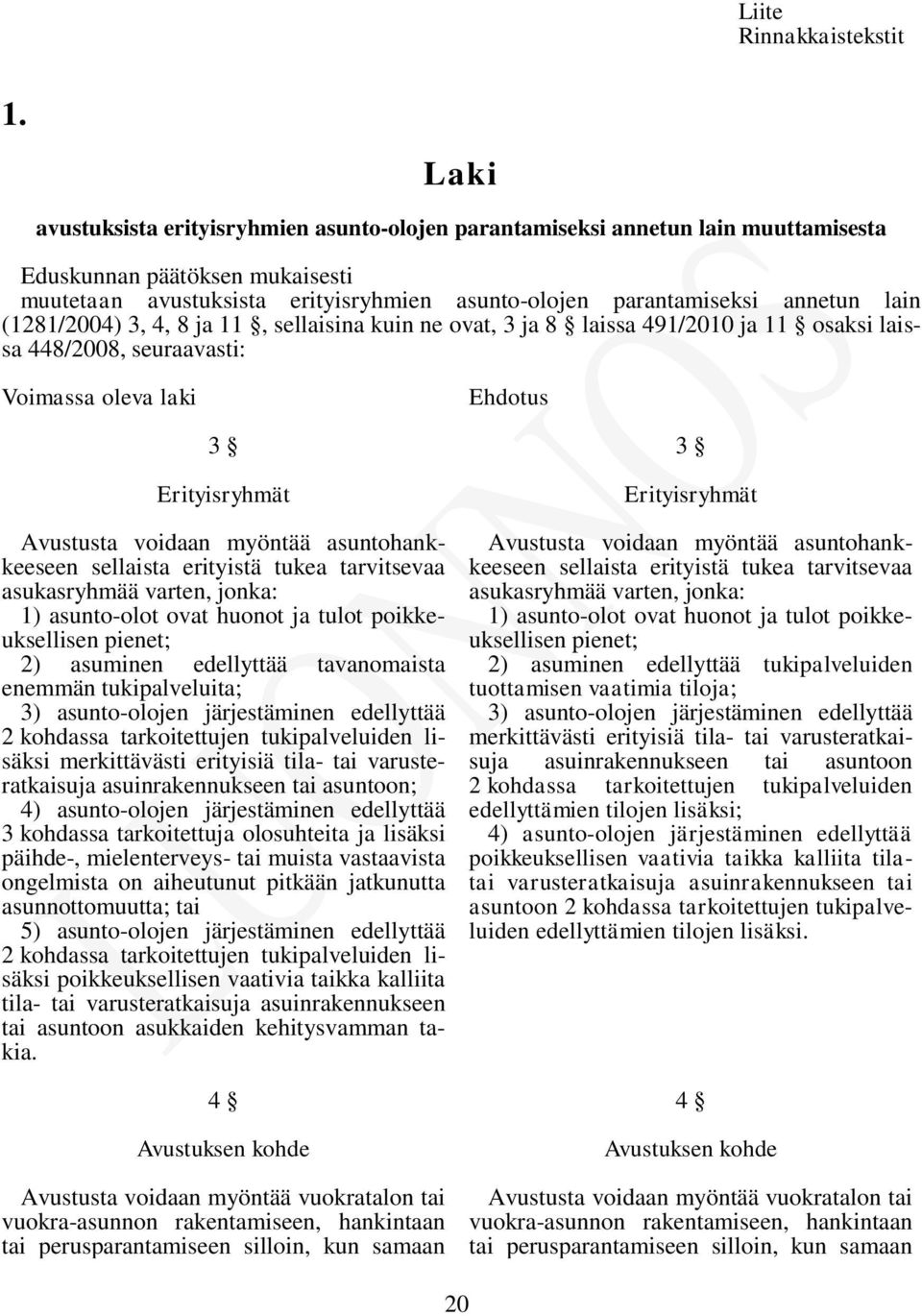 lain (1281/2004) 3, 4, 8 ja 11, sellaisina kuin ne ovat, 3 ja 8 laissa 491/2010 ja 11 osaksi laissa 448/2008, seuraavasti: Voimassa oleva laki Ehdotus 3 Erityisryhmät Avustusta voidaan myöntää