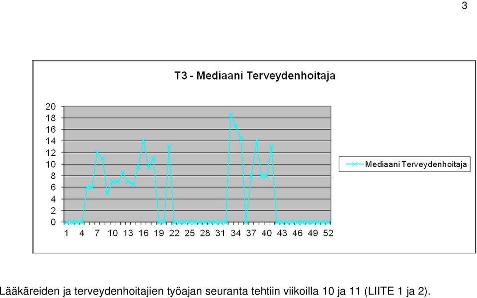 työajan seuranta