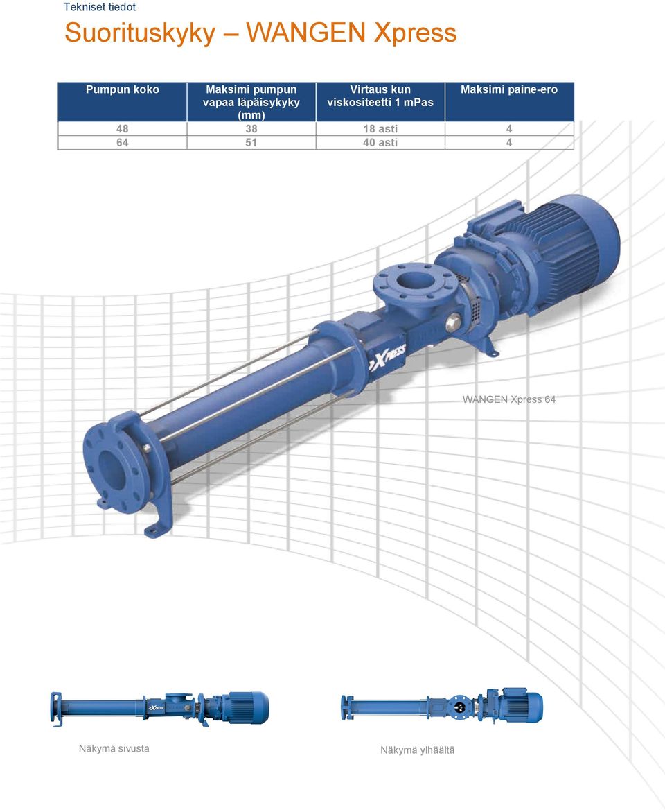 viskositeetti 1 mpas Maksimi paine-ero 48 38 18 asti 4