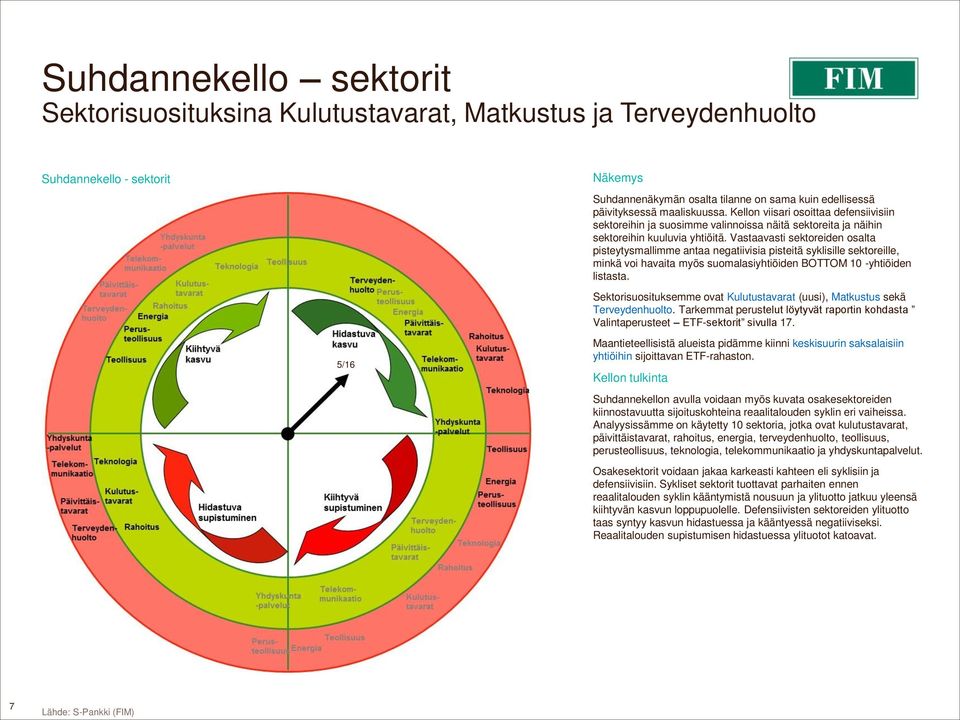 Vastaavasti sektoreiden osalta pisteytysmallimme antaa negatiivisia pisteitä syklisille sektoreille, minkä voi havaita myös suomalasiyhtiöiden BOTTOM 10 -yhtiöiden listasta.