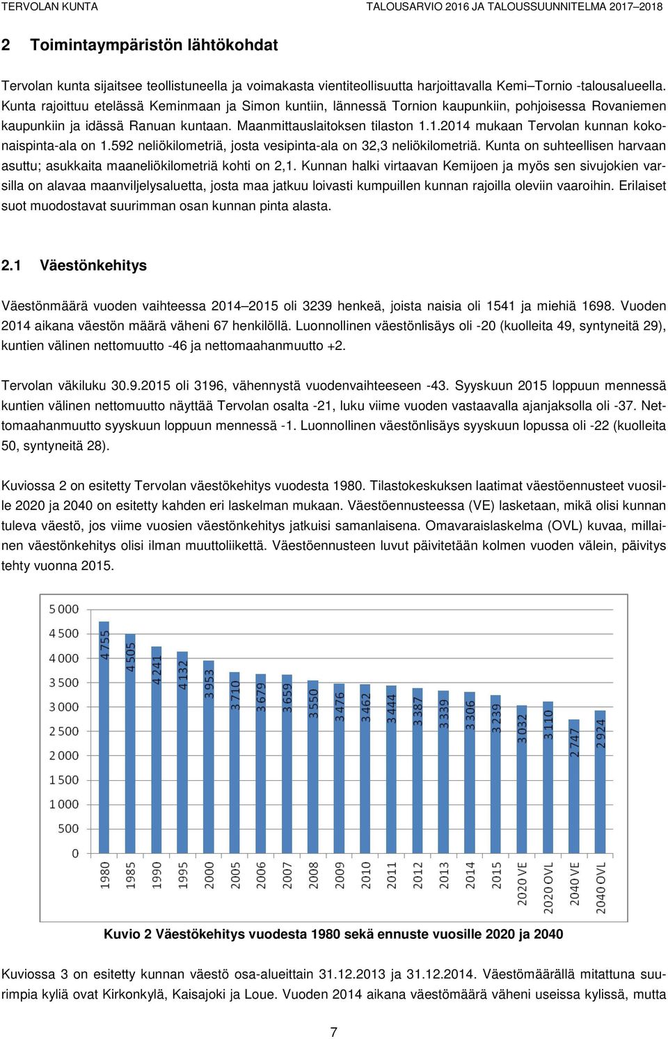 1.2014 mukaan Tervolan kunnan kokonaispinta-ala on 1.592 neliökilometriä, josta vesipinta-ala on 32,3 neliökilometriä. Kunta on suhteellisen harvaan asuttu; asukkaita maaneliökilometriä kohti on 2,1.