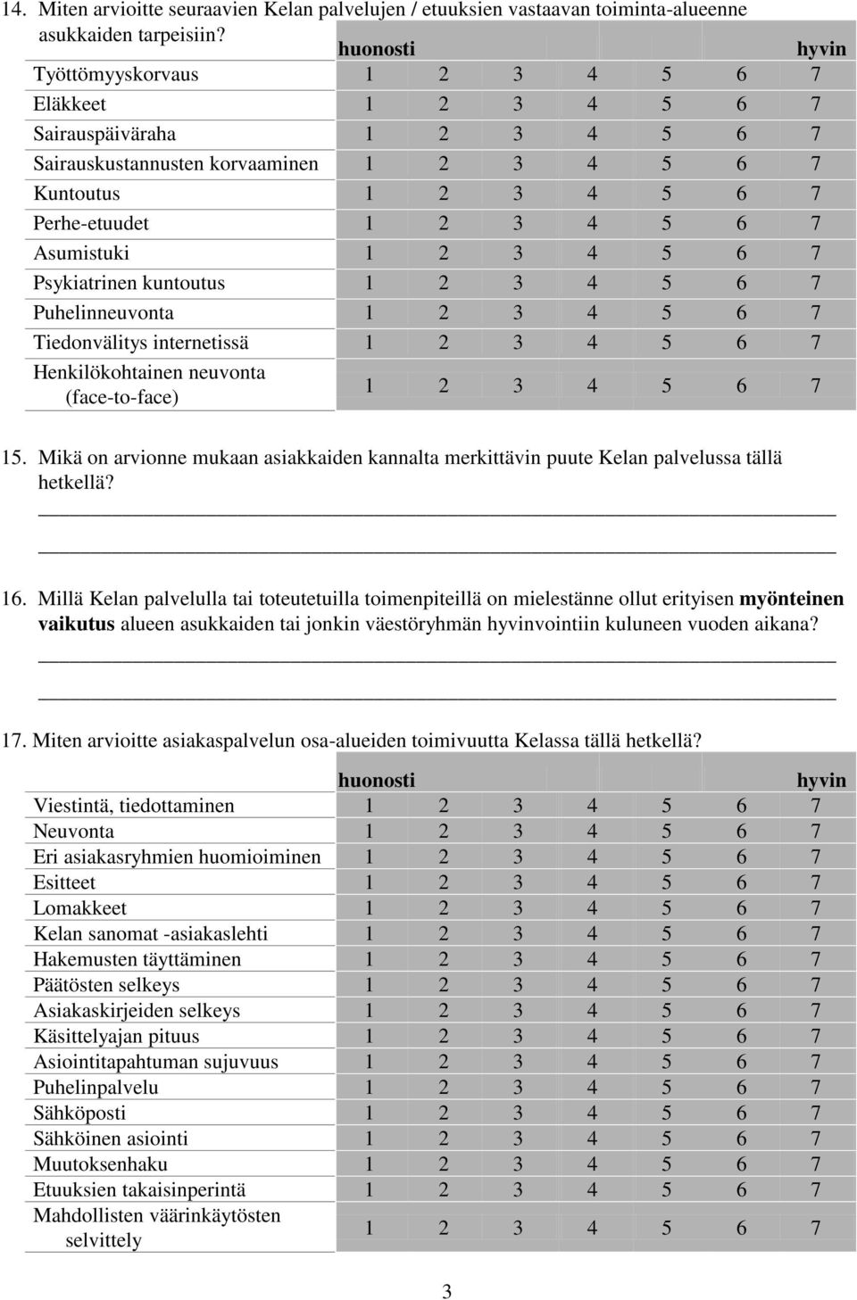 Asumistuki 1 2 3 4 5 6 7 Psykiatrinen kuntoutus 1 2 3 4 5 6 7 Puhelinneuvonta 1 2 3 4 5 6 7 Tiedonvälitys internetissä 1 2 3 4 5 6 7 Henkilökohtainen neuvonta (face-to-face) 1 2 3 4 5 6 7 15.