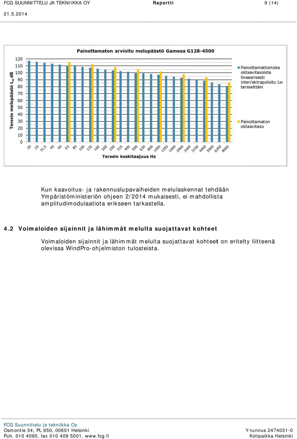 mahdollista amplitudimodulaatiota erikseen tarkastella. 4.