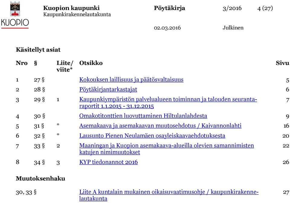 2015 4 30 Omakotitonttien luovuttaminen Hiltulanlahdesta 9 5 31 * Asemakaava ja asemakaavan muutosehdotus / Kaivannonlahti 16 6 32 * Lausunto Pienen Neulamäen