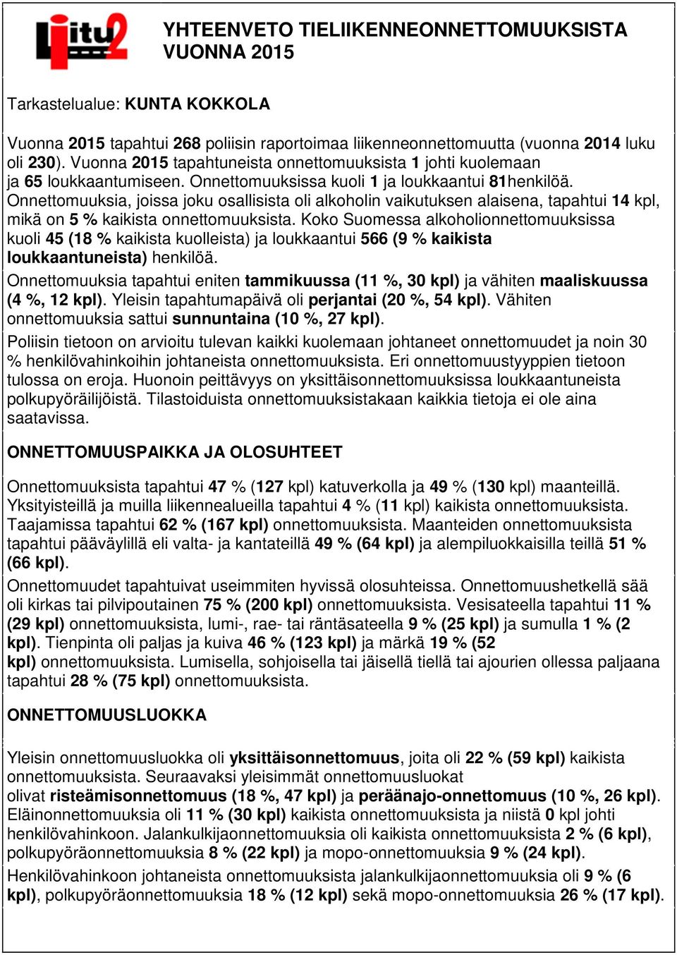 Onnettomuuksia, joissa joku osallisista oli alkoholin vaikutuksen alaisena, tapahtui 14 kpl, mikä on 5 % kaikista onnettomuuksista.