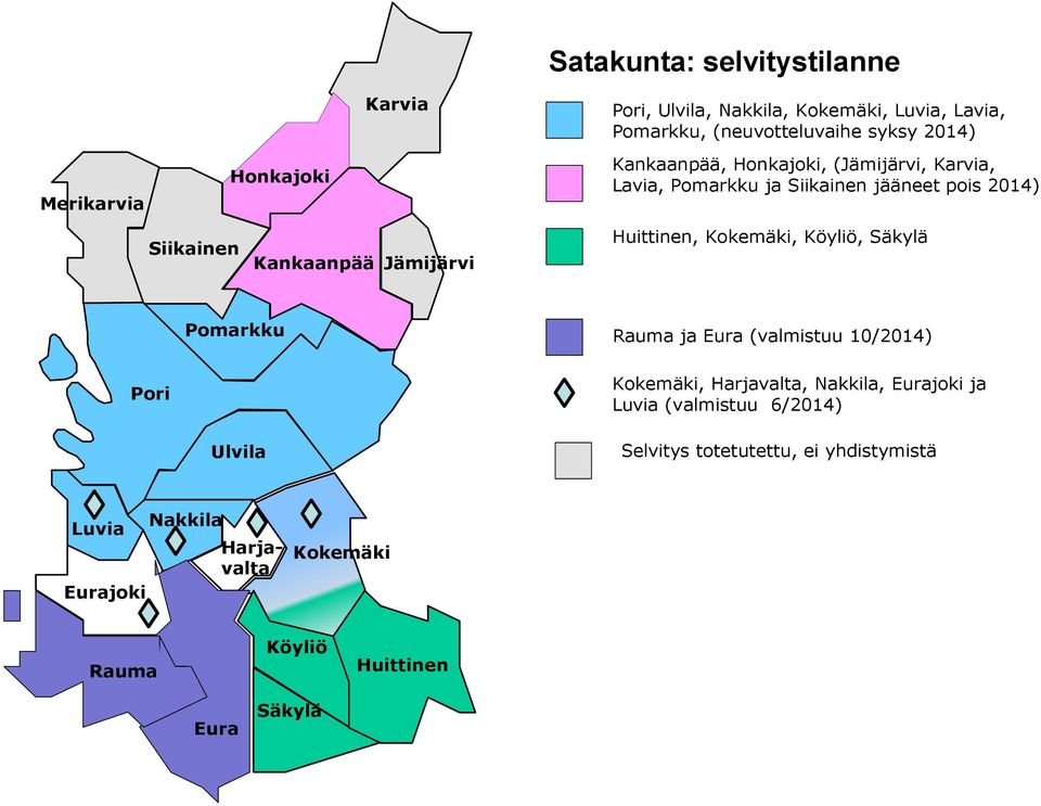 Huittinen, Kokemäki, Köyliö, Säkylä Pori Pomarkku Ulvila Rauma ja Eura (valmistuu 10/2014) Kokemäki, Harjavalta, Nakkila, Eurajoki ja