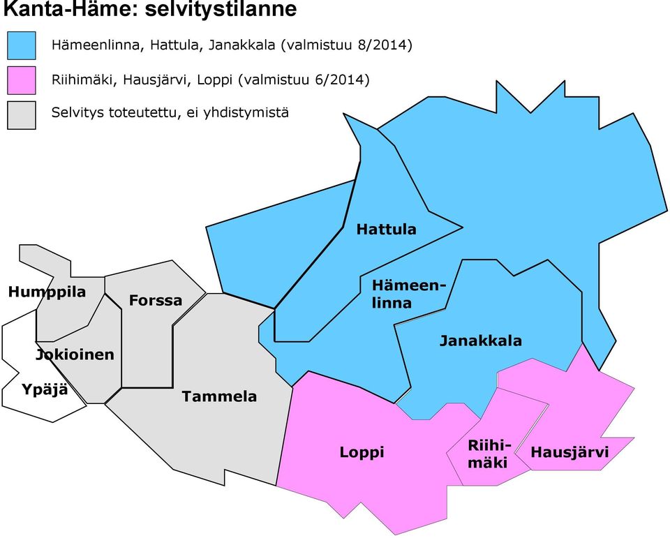 6/2014) Selvitys toteutettu, ei yhdistymistä Hattula Humppila