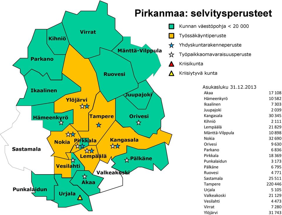 Asukasluku 31.12.