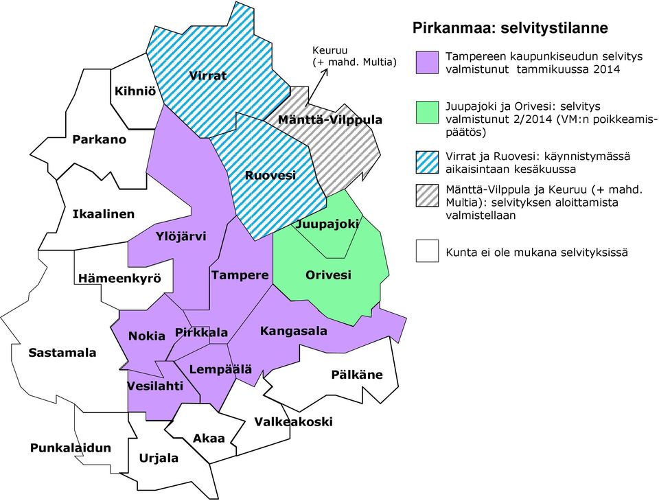 Orivesi: selvitys valmistunut 2/2014 (VM:n poikkeamispäätös) Virrat ja Ruovesi: käynnistymässä aikaisintaan kesäkuussa Mänttä-Vilppula ja