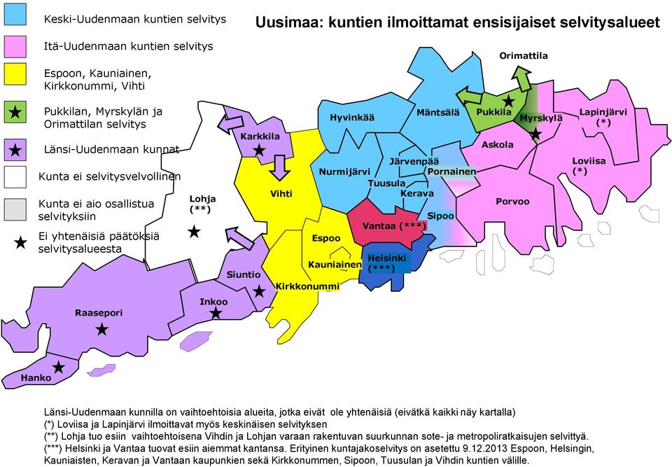 Siuntio Vihti Espoo Hyvinkää Järvenpää Nurmijärvi Pornainen Tuusula Kerava Kauniainen Kirkkonummi Sipoo Vantaa (***) Helsinki (***) Mäntsälä Pukkila Askola Porvoo Myrskylä Lapinjärvi (*) Loviisa (*)