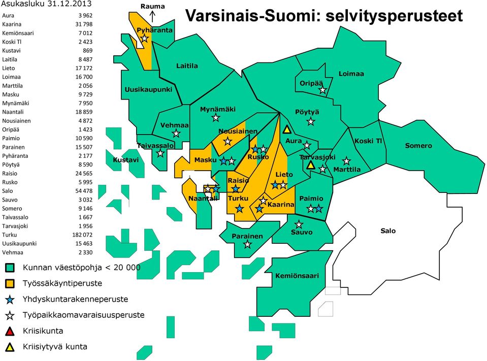 1 423 Paimio 10 590 Parainen 15 507 Pyhäranta 2 177 Pöytyä 8 590 Raisio 24 565 Rusko 5 995 Salo 54 478 Sauvo 3 032 Somero 9 146 Taivassalo 1 667 Tarvasjoki 1 956 Turku 182 072 Uusikaupunki 15 463