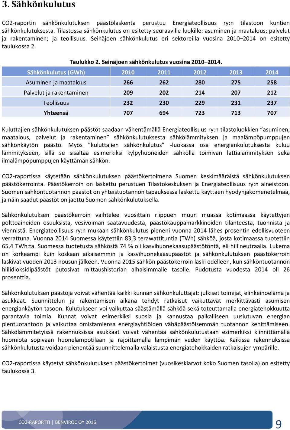 Seinäjoen sähkönkulutus eri sektoreilla vuosina 2010 2014 on esitetty taulukossa 2. Taulukko 2. Seinäjoen sähkönkulutus vuosina 2010 2014.