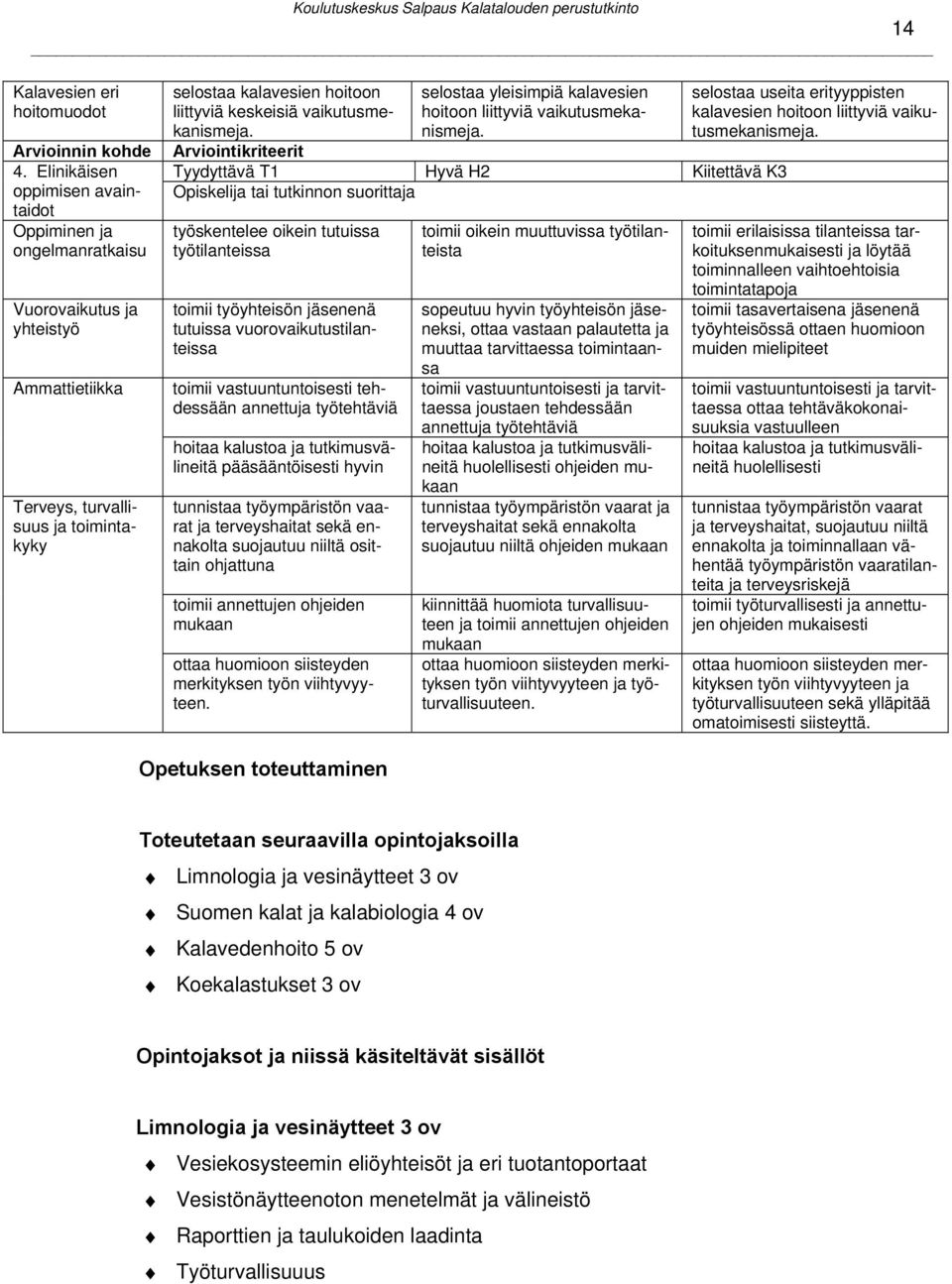 vaikutusmekanismeja. selostaa yleisimpiä kalavesien hoitoon liittyviä vaikutusmekanismeja.