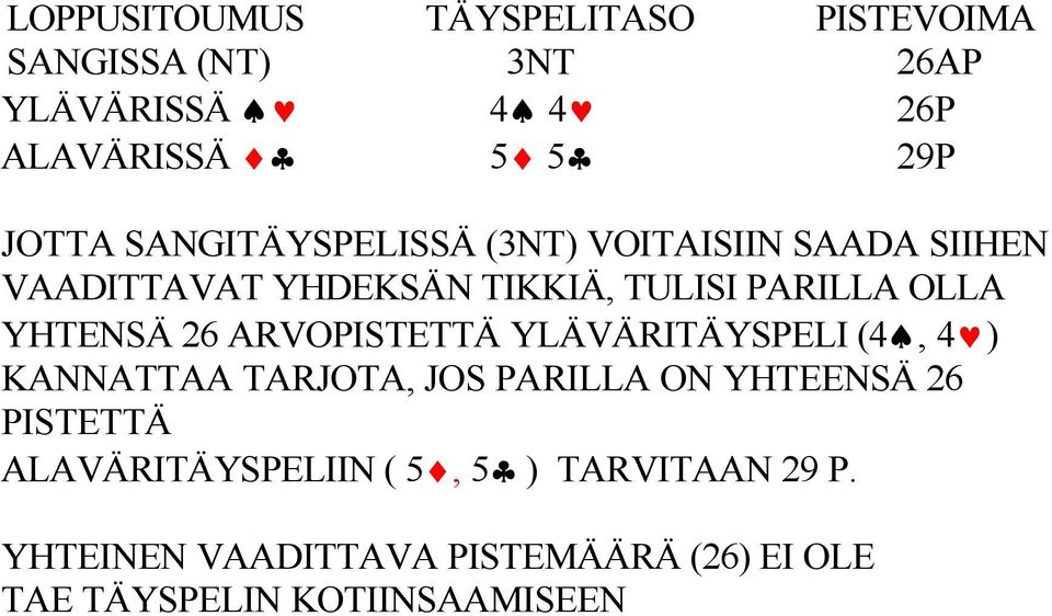 26 ARVOPISTETTÄ YLÄVÄRITÄYSPELI (4, 4 ) KANNATTAA TARJOTA, JOS PARILLA ON YHTEENSÄ 26 PISTETTÄ