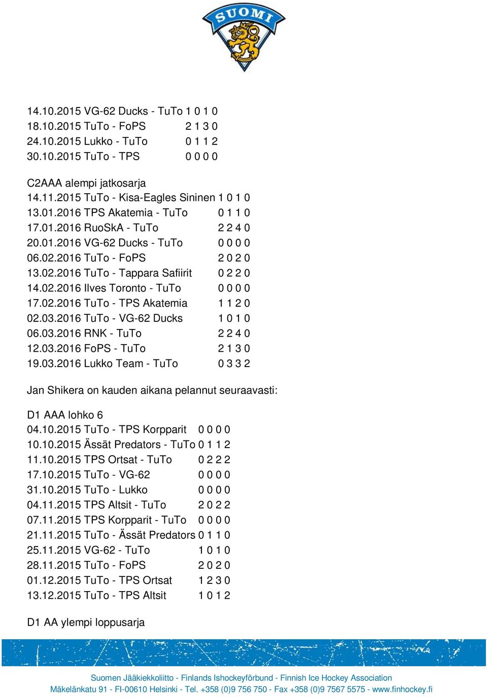 02.2016 Ilves Toronto - TuTo 0 0 0 0 17.02.2016 TuTo - TPS Akatemia 1 1 2 0 02.03.2016 TuTo - VG-62 Ducks 1 0 1 0 06.03.2016 RNK - TuTo 2 2 4 0 12.03.2016 FoPS - TuTo 2 1 3 0 19.03.2016 Lukko Team - TuTo 0 3 3 2 Jan Shikera on kauden aikana pelannut seuraavasti: D1 AAA lohko 6 04.