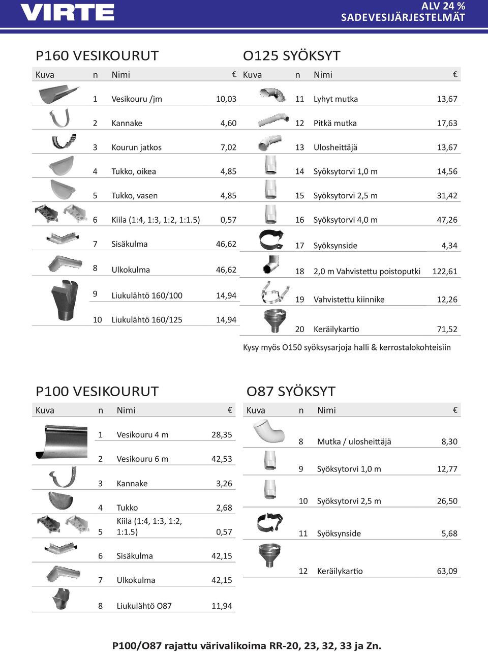 4,34 8 Ulkokulma 46,62 18 2,0 m Vahvistettu poistoputki 122,61 9 Liukulähtö 160/100 14,94 10 Liukulähtö 160/125 14,94 19 Vahvistettu kiinnike 12,26 20 Keräilykartio 71,52 Kysy myös O0 syöksysarjoja