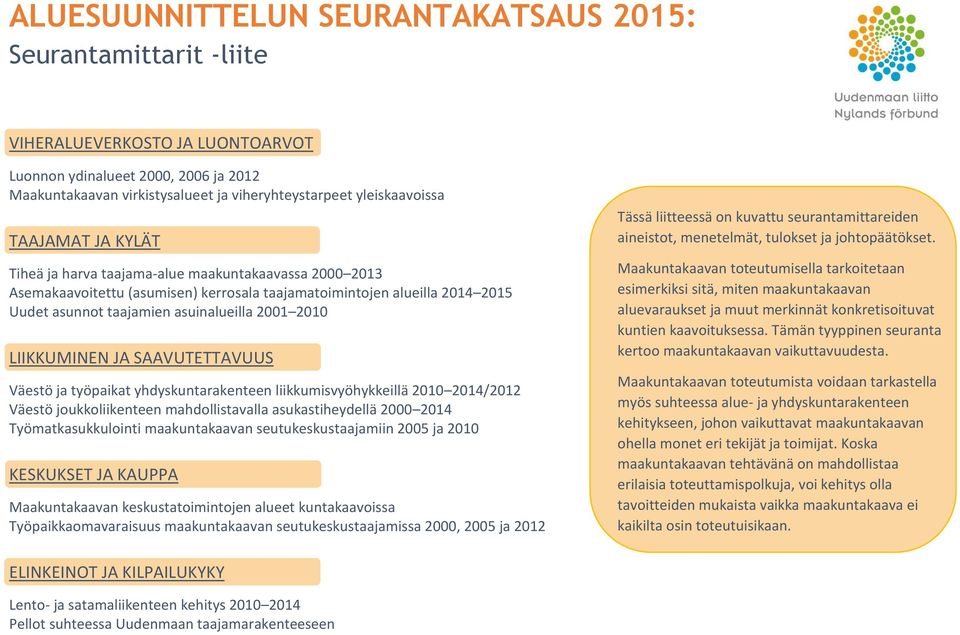 asuinalueilla 2001 2010 LIIKKUMINEN JA SAAVUTETTAVUUS Väestö ja työpaikat yhdyskuntarakenteen liikkumisvyöhykkeillä 2010 2014/2012 Väestö joukkoliikenteen mahdollistavalla asukastiheydellä 2000 2014