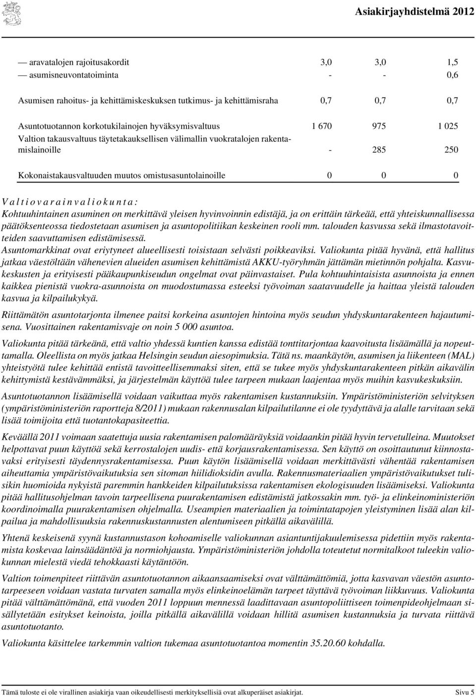 i o v a r a i n v a l i o k u n t a : Kohtuuhintainen asuminen on merkittävä yleisen hyvinvoinnin edistäjä, ja on erittäin tärkeää, että yhteiskunnallisessa päätöksenteossa tiedostetaan asumisen ja