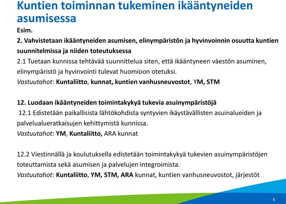Vastuutahot: Kuntaliitto, kunnat, kuntien vanhusneuvostot, YM, STM 12. Luodaan ikääntyneiden toimintakykyä tukevia asuinympäristöjä 12.