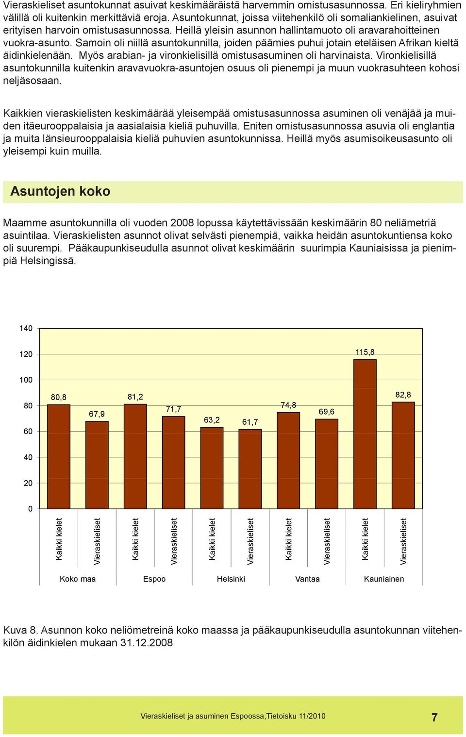 Samoin oli niillä asuntokunnilla, joiden päämies puhui jotain eteläisen Afrikan kieltä äidinkielenään. Myös arabian- ja vironkielisillä omistusasuminen oli harvinaista.