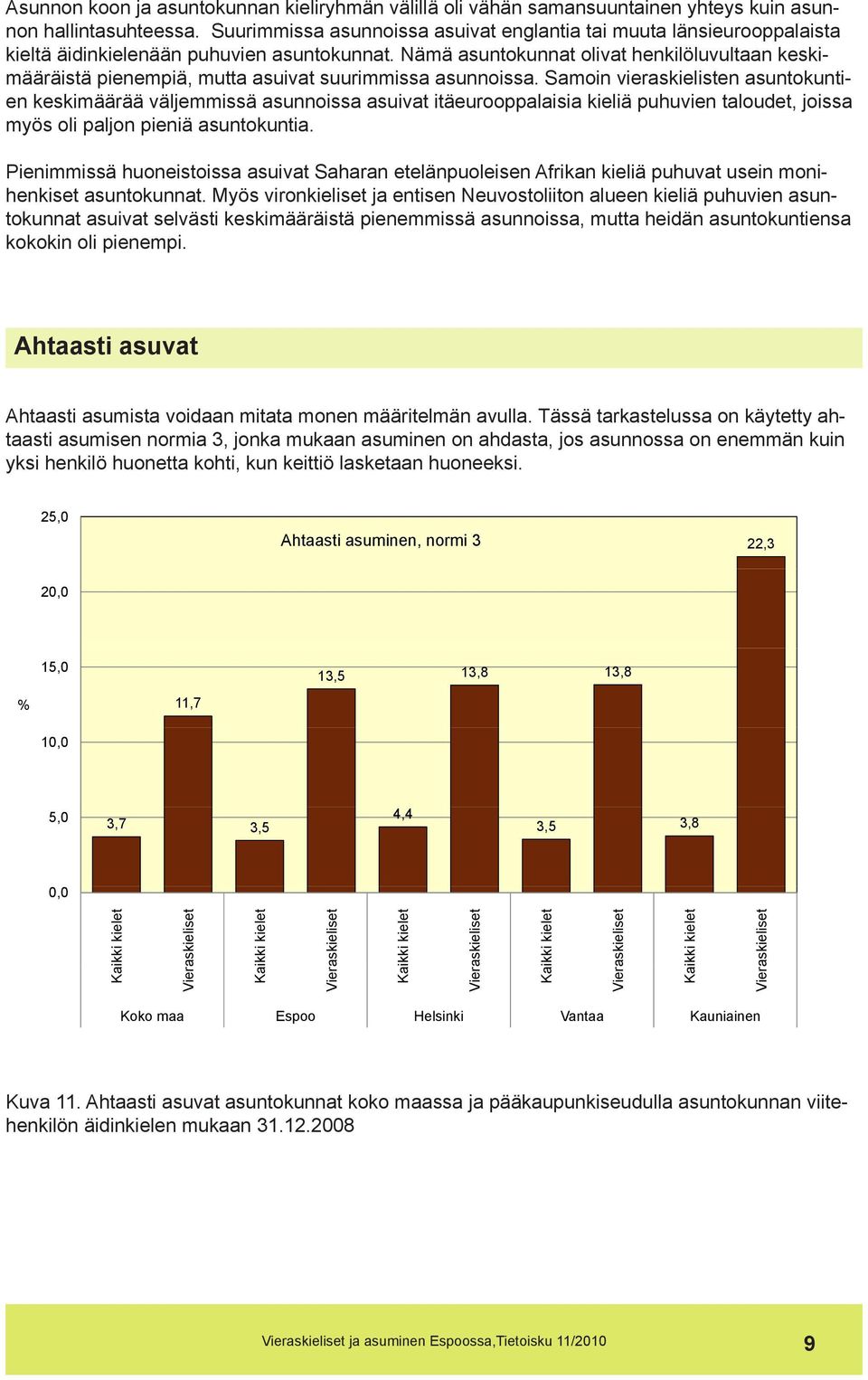 Nämä asuntokunnat olivat henkilöluvultaan keskimääräistä pienempiä, mutta asuivat suurimmissa asunnoissa.