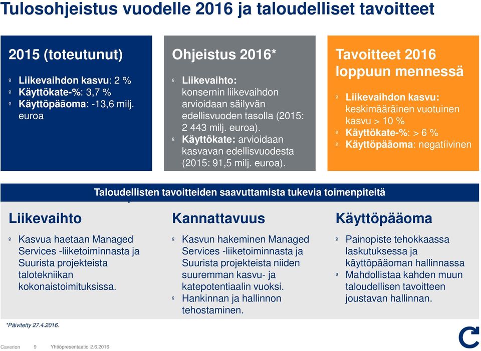 º Käyttökate: arviidaan kasvavan edellisvudesta (2015: 91,5 milj. eura).