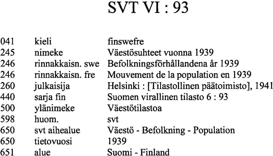 svt aihealue tietovuosi alue finswefre Väestösuhteet vuonna 939 Befolkningsförhållandena år 939