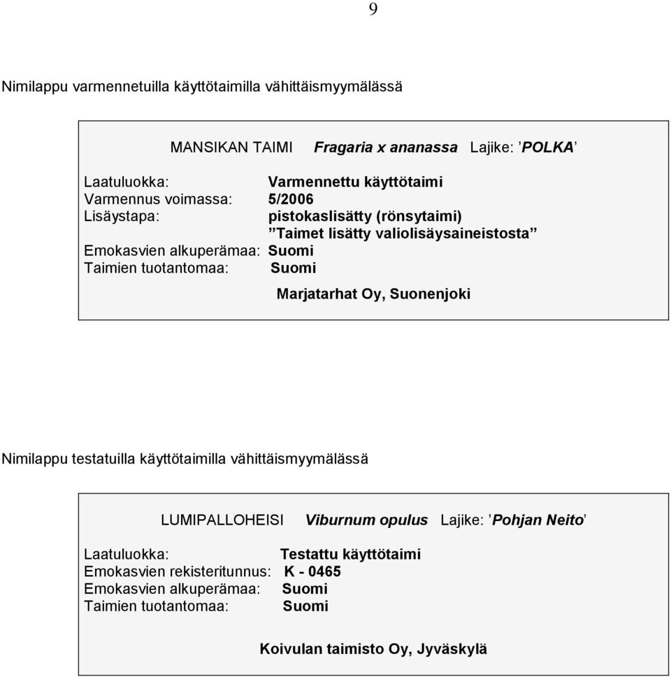 valiolisäysaineistosta Marjatarhat Oy, Suonenjoki Nimilappu testatuilla käyttötaimilla vähittäismyymälässä LUMIPALLOHEISI Viburnum opulus Lajike: