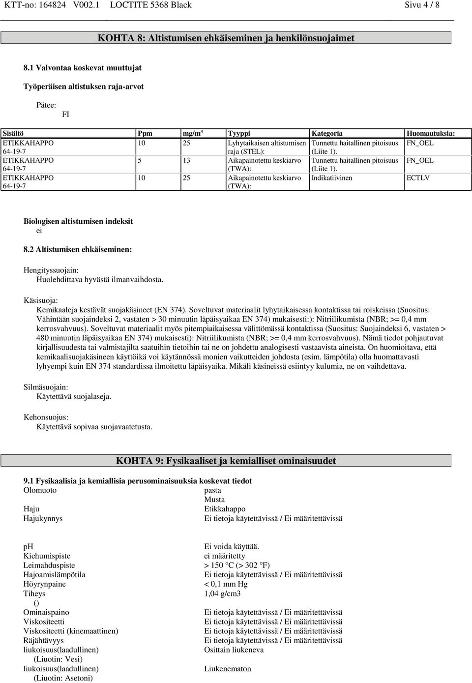 pitoisuus FN_OEL 64-19-7 raja (STEL): (Liite 1). ETIKKAHAPPO 5 13 Aikapainotettu keskiarvo Tunnettu haitallinen pitoisuus FN_OEL 64-19-7 (TWA): (Liite 1).