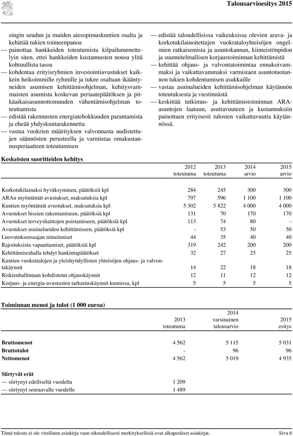 periaatepäätöksen ja pitkäaikaisasunnottomuuden vähentämisohjelman toteuttamista edistää rakennusten energiatehokkuuden parantamista ja eheää yhdyskuntarakennetta vastaa vuokrien määrityksen