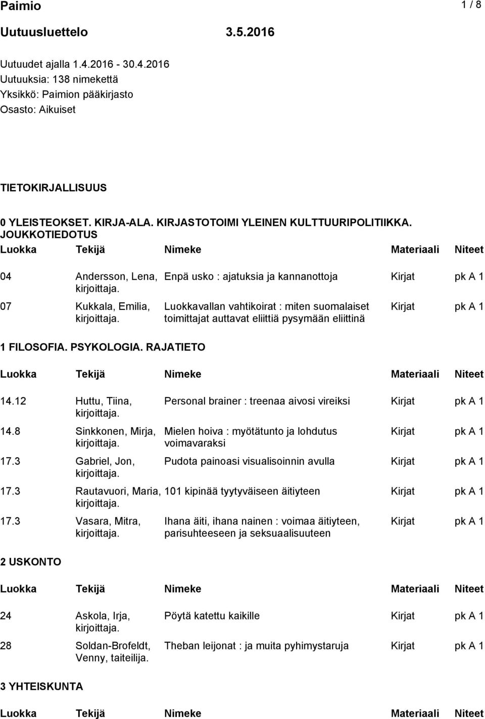 3 Rautavuori, Maria, 17.