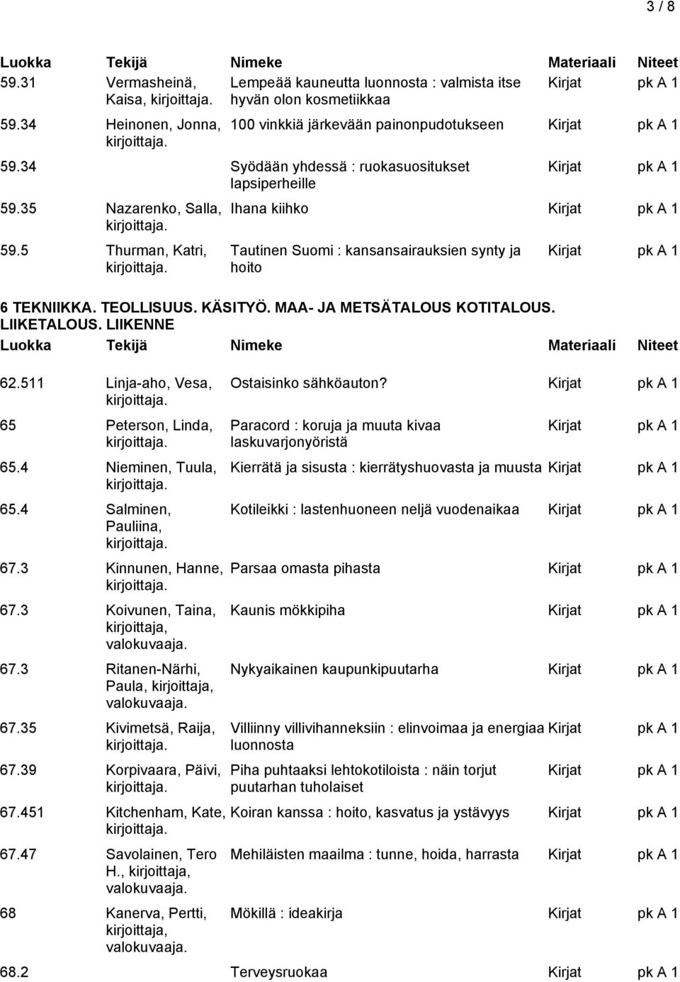 511 Linja-aho, Vesa, 65 Peterson, Linda, Ihana kiihko Tautinen Suomi : kansansairauksien synty ja hoito 6 TEKNIIKKA. TEOLLISUUS. KÄSITYÖ. MAA- JA METSÄTALOUS KOTITALOUS. LIIKETALOUS. LIIKENNE 65.