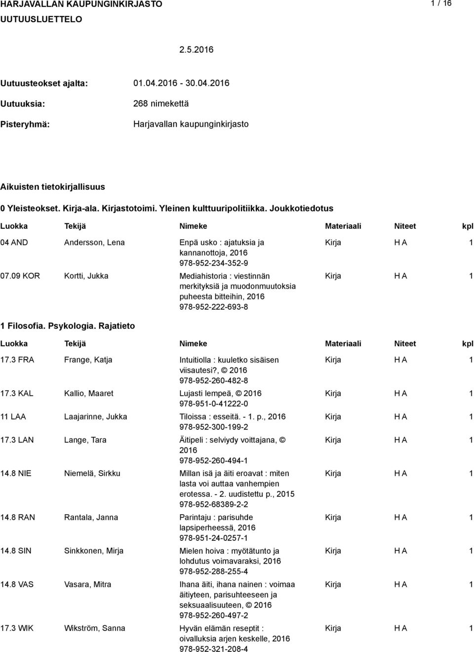 09 KOR Kortti, Jukka Mediahistoria : viestinnän merkityksiä ja muodonmuutoksia puheesta bitteihin, 06 978-95--693-8 Filosofia. Psykologia. Rajatieto 7.