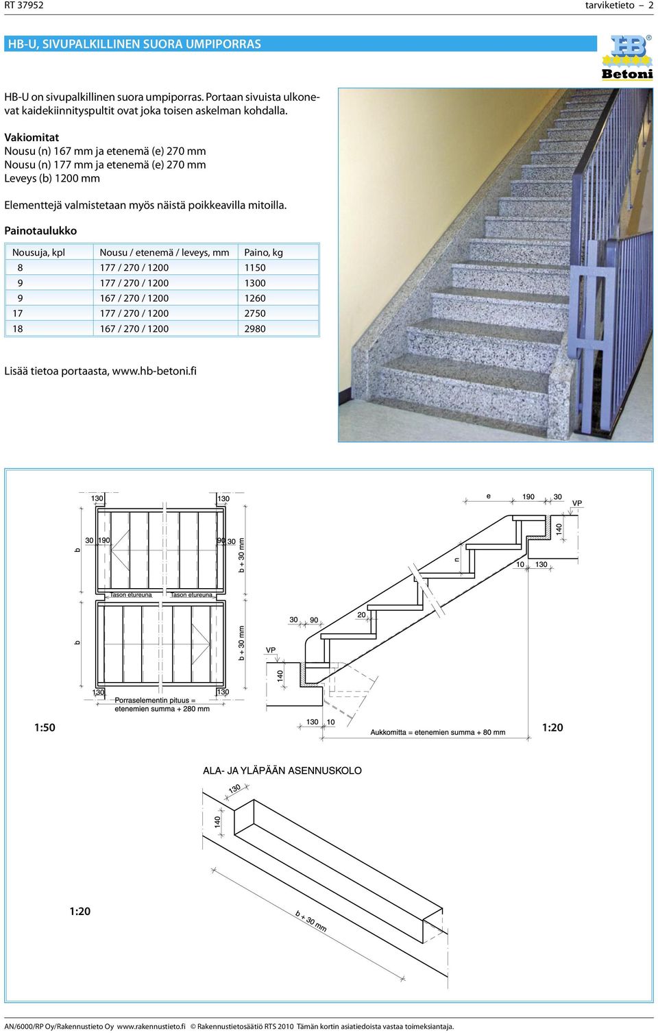 Vakiomitat Nousu (n) 167 mm ja etenemä (e) 270 mm Nousu (n) 177 mm ja etenemä (e) 270 mm Leveys (b) 1200 mm Elementtejä valmistetaan