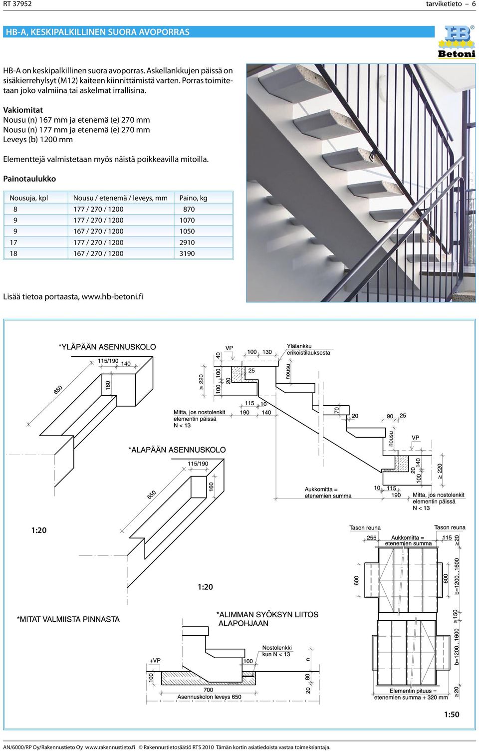 Vakiomitat Nousu (n) 167 mm ja etenemä (e) 270 mm Nousu (n) 177 mm ja etenemä (e) 270 mm Leveys (b) 1200 mm Elementtejä valmistetaan myös näistä