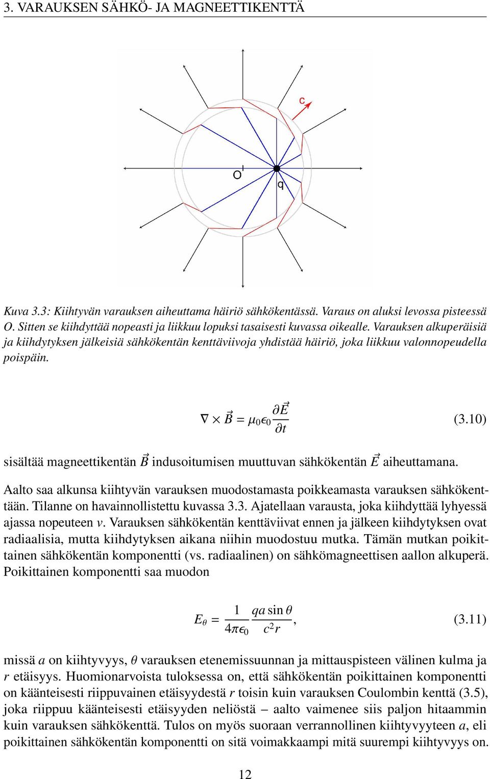 Varauksen alkuperäisiä ja kiihdytyksen jälkeisiä sähkökentän kenttäviivoja yhdistää häiriö, joka liikkuu valonnopeudella poispäin. B = µ 0 ɛ 0 E t (3.