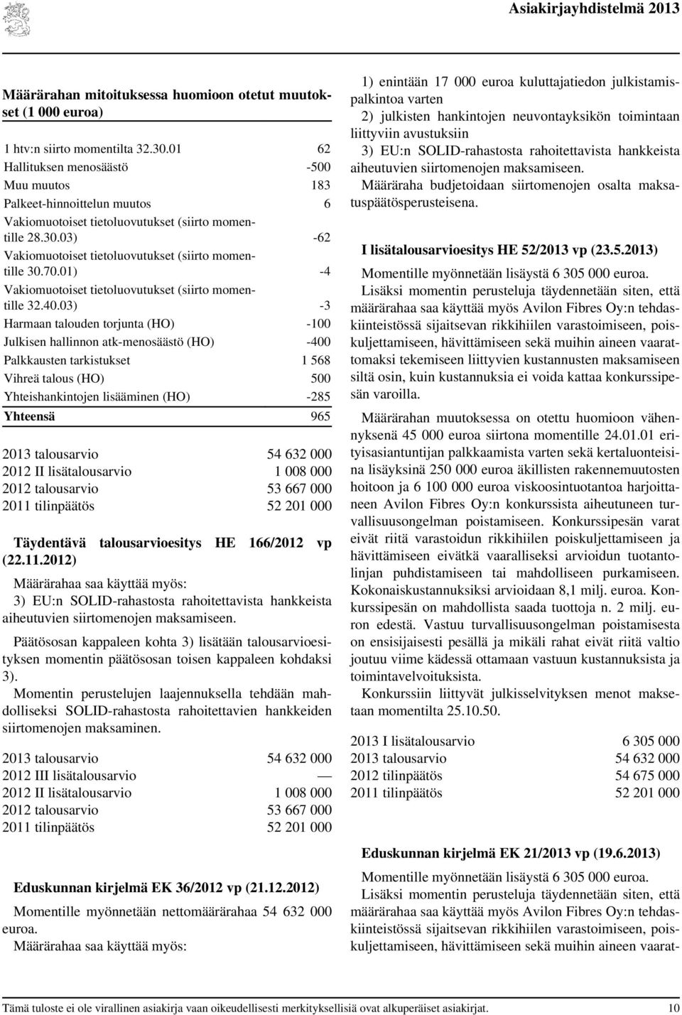 70.01) -4 Vakiomuotoiset tietoluovutukset (siirto momentille 32.40.