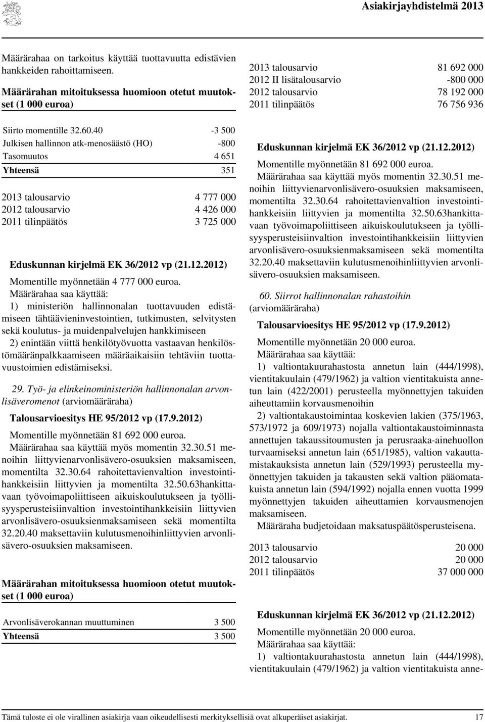 40-3 500 Julkisen hallinnon atk-menosäästö (HO) -800 Tasomuutos 4 651 Yhteensä 351 talousarvio 4 777 000 talousarvio 4 426 000 tilinpäätös 3 725 000 Eduskunnan kirjelmä EK 36/ vp (21.12.