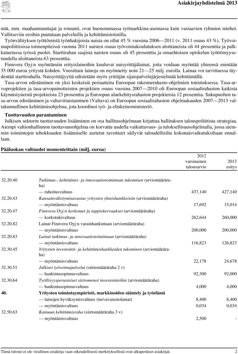 Työvoimapoliittisissa toimenpiteissä vuonna naisten osuus työvoimakoulutuksen aloittaneista oli 44 prosenttia ja palkkatuetussa työssä puolet.