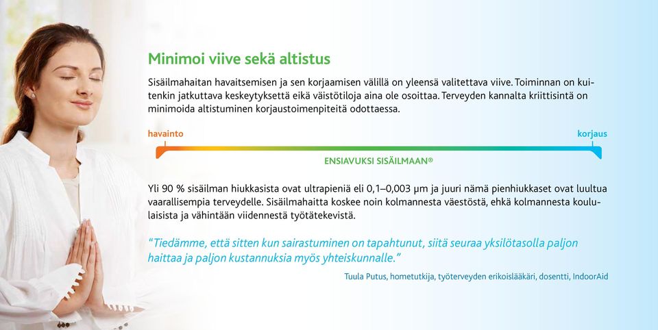 havainto korjaus ENSIAVUKSI SISÄILMAAN Yli 90 % sisäilman hiukkasista ovat ultrapieniä eli 0,1 0,003 μm ja juuri nämä pienhiukkaset ovat luultua vaarallisempia terveydelle.