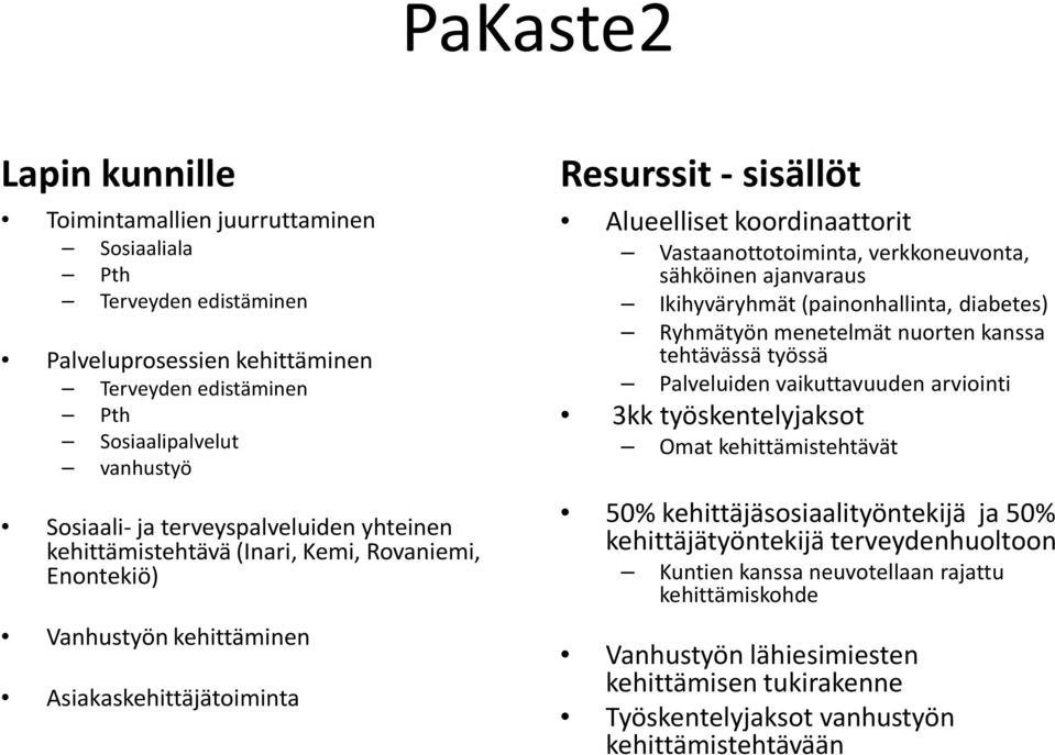 Vastaanottotoiminta, verkkoneuvonta, sähköinen ajanvaraus Ikihyväryhmät (painonhallinta, diabetes) Ryhmätyön menetelmät nuorten kanssa tehtävässä työssä Palveluiden vaikuttavuuden arviointi 3kk