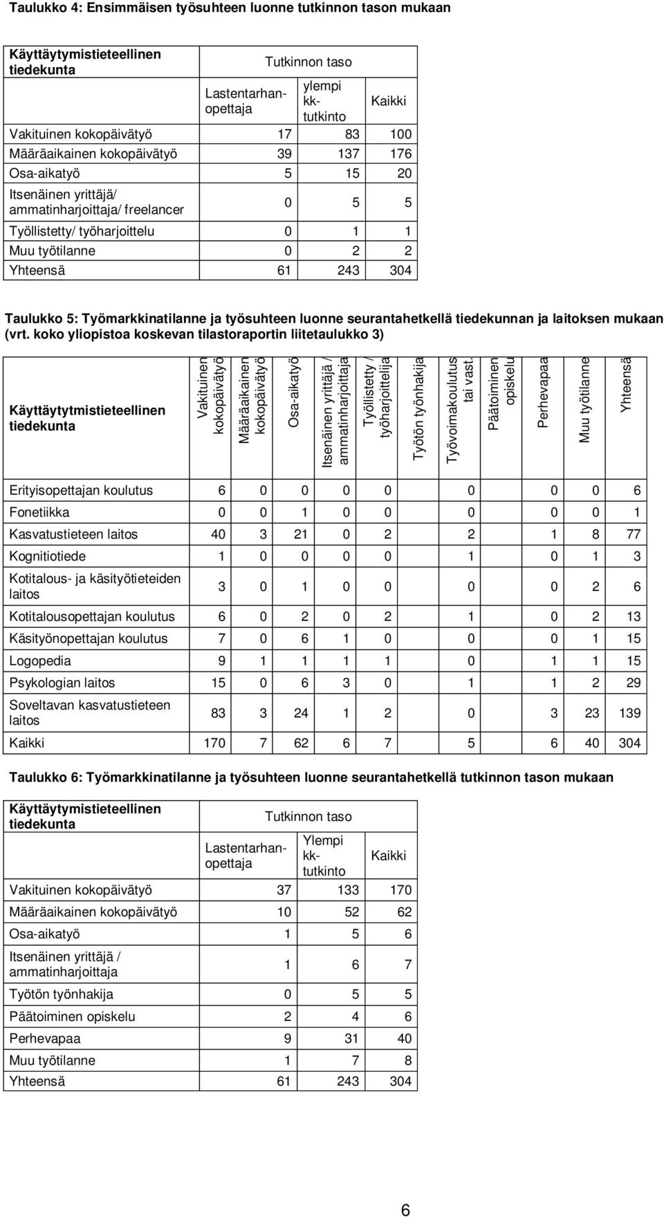 mukaan (vrt.